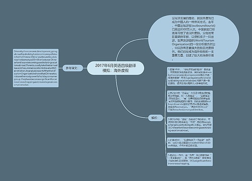 2017年6月英语四级翻译模拟：海外度假