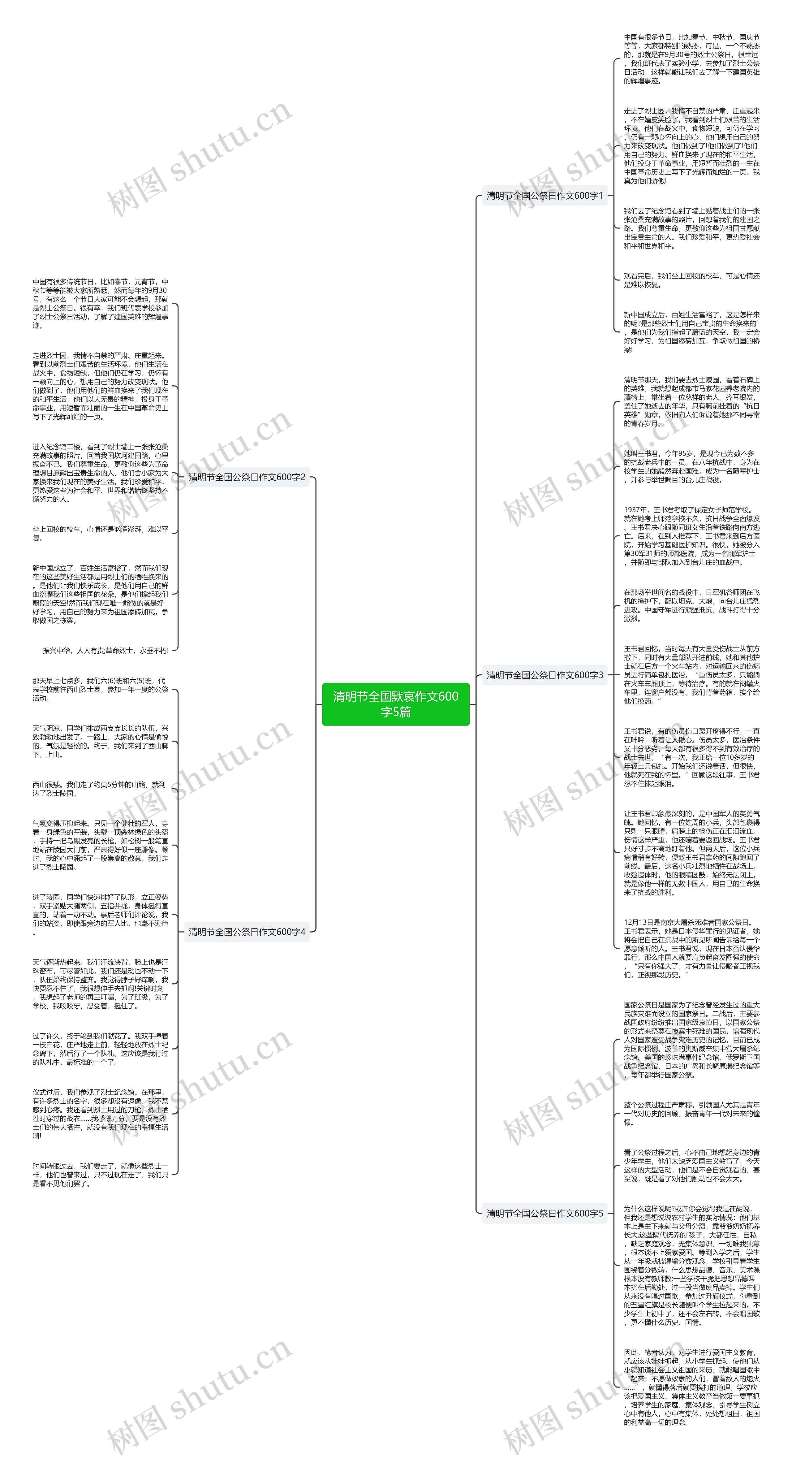 清明节全国默哀作文600字5篇思维导图