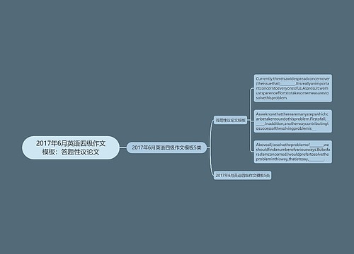 2017年6月英语四级作文模板：答题性议论文