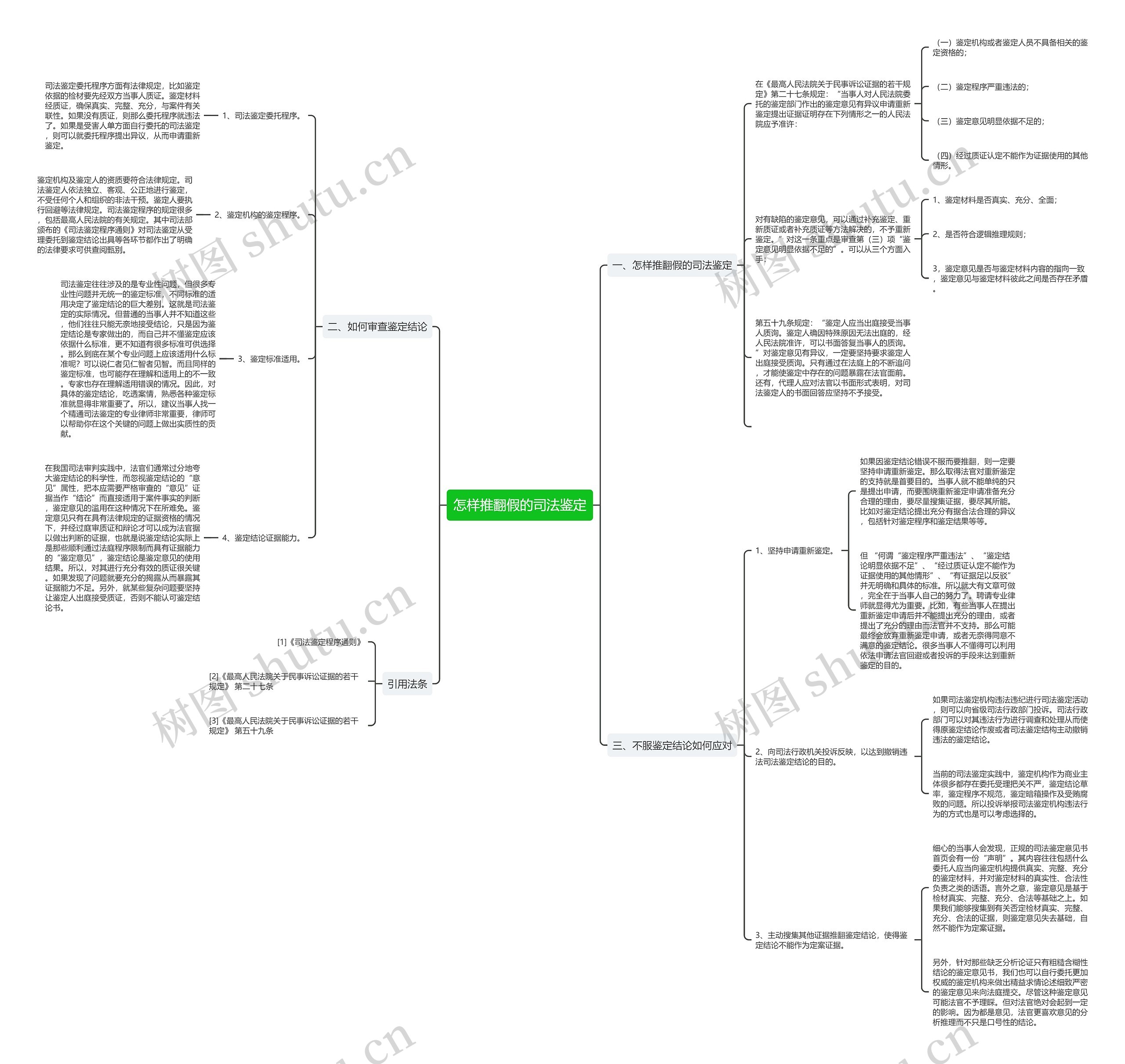 怎样推翻假的司法鉴定 怎样推翻假的司法鉴定