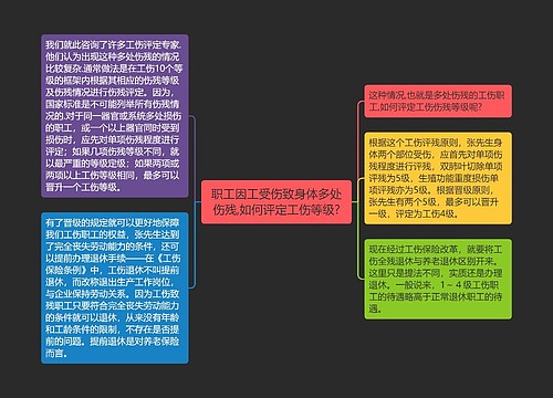 职工因工受伤致身体多处伤残,如何评定工伤等级?