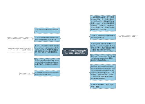 2017年6月大学英语四级作文模板之最终结论句