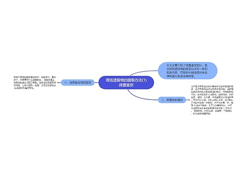 现场遗留物的提取办法(1)微量鉴定