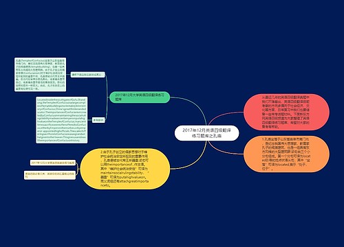 2017年12月英语四级翻译练习题库之孔庙