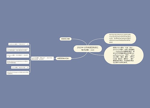 2022年12月英语四级词汇考点讲解：cost