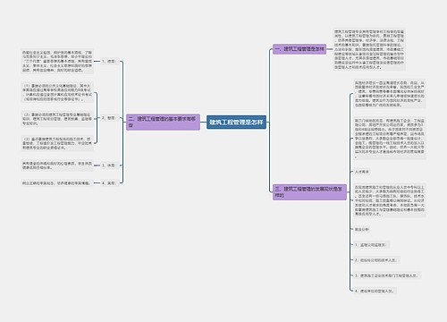 建筑工程管理是怎样