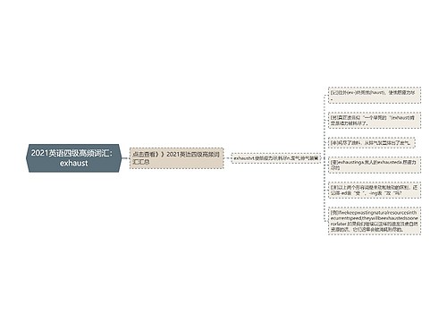 2021英语四级高频词汇：exhaust