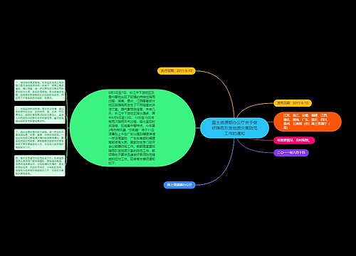 国土资源部办公厅关于做好降雨引发地质灾害防范工作的通知