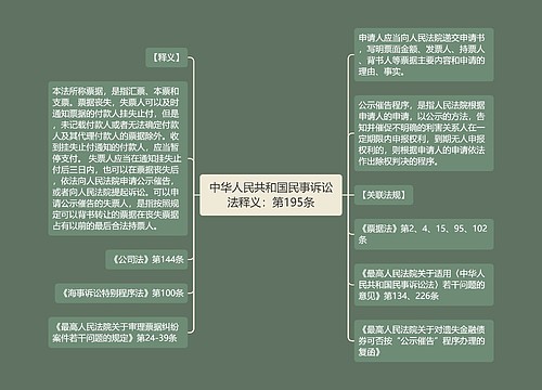中华人民共和国民事诉讼法释义：第195条