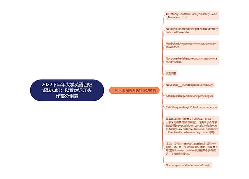 2022下半年大学英语四级语法知识：以否定词开头作部分倒装