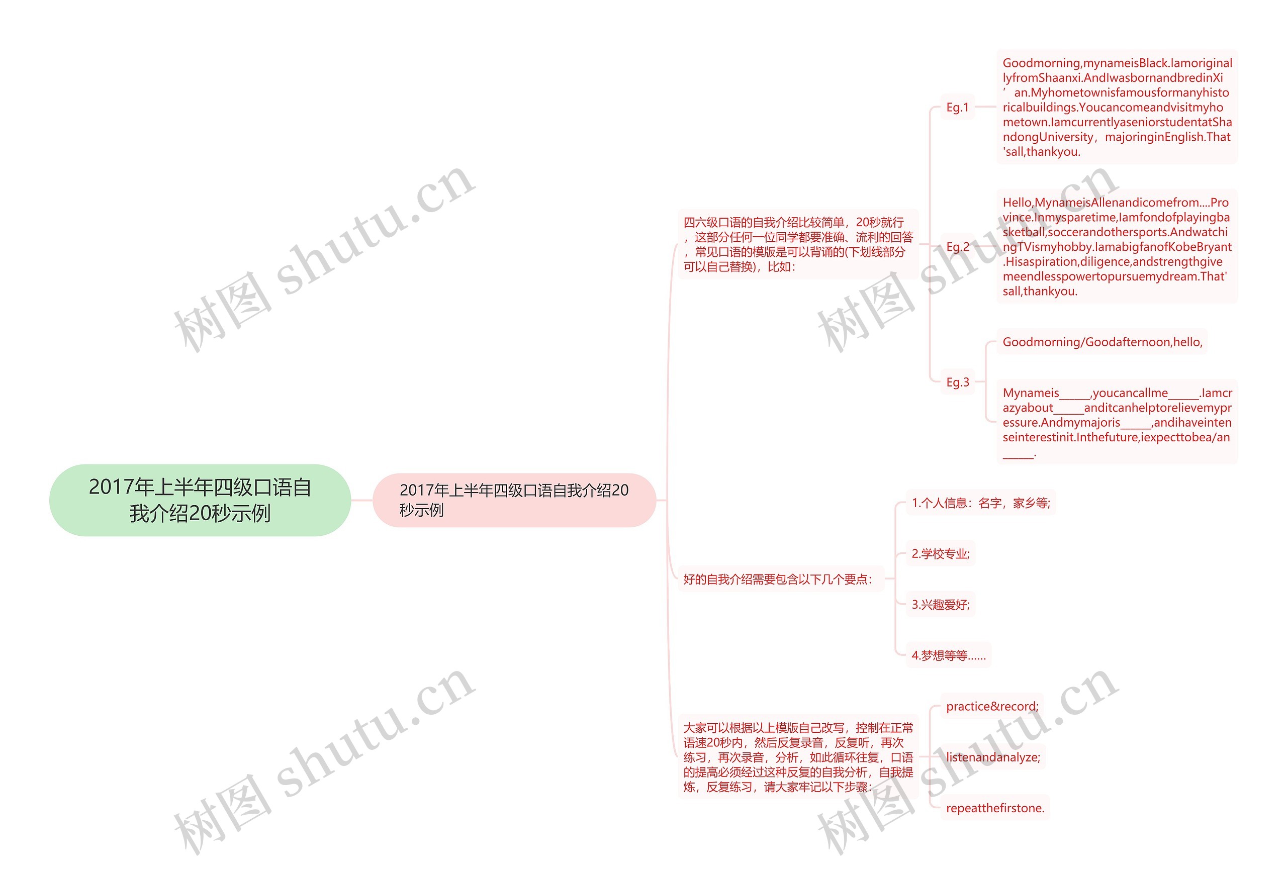 2017年上半年四级口语自我介绍20秒示例 2017年上半年四级口语自我介绍20秒示例