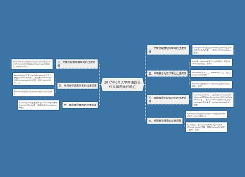 2017年6月大学英语四级作文常用转折词汇