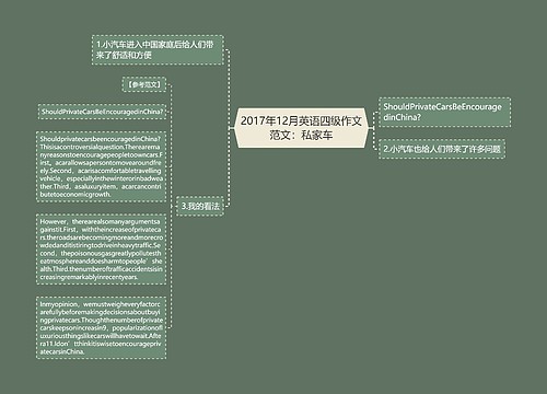 2017年12月英语四级作文范文：私家车