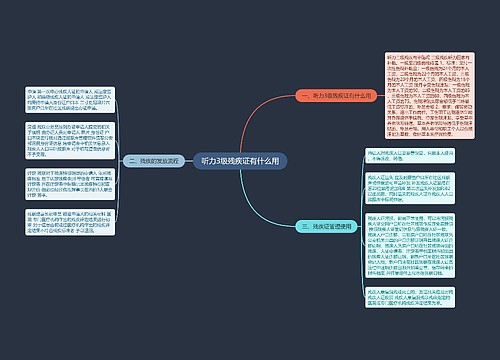 听力3级残疾证有什么用