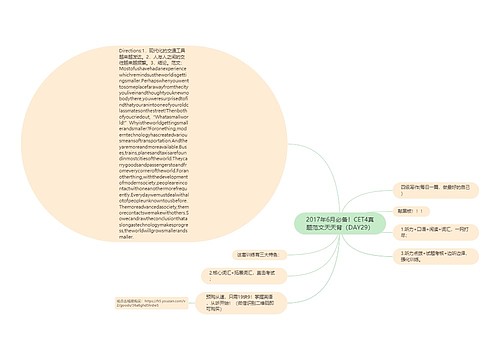 2017年6月必备！CET4真题范文天天背（DAY29）