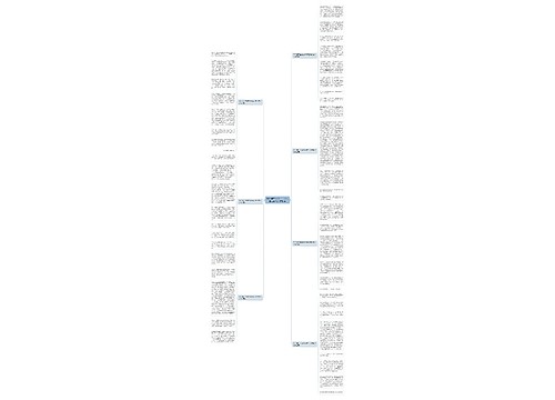 2023春节主题的600字左右优秀个人作文7篇