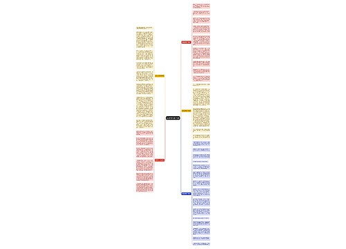 清明作文1000字5篇