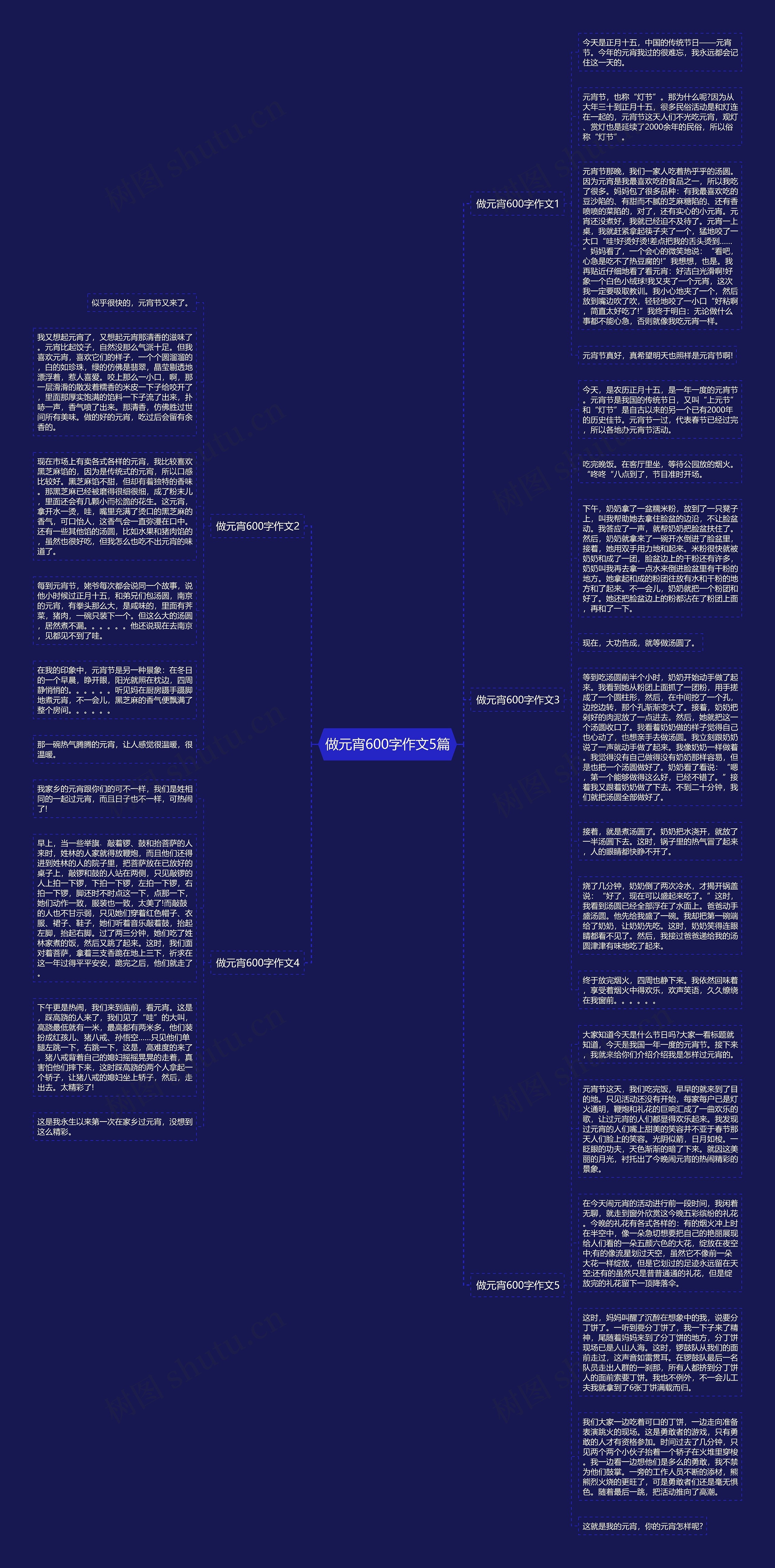 做元宵600字作文5篇思维导图
