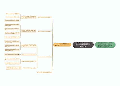 2017年12月四级语法：worth, worthy, worthwhile用法区别