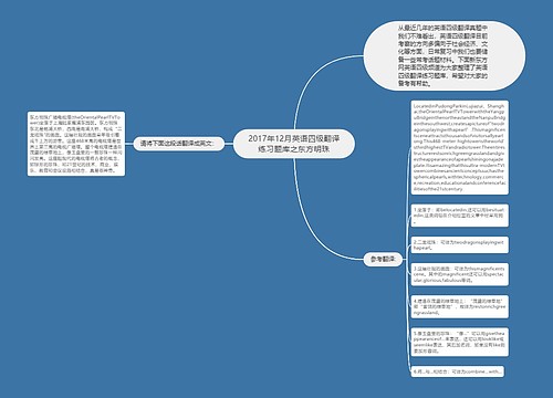 2017年12月英语四级翻译练习题库之东方明珠