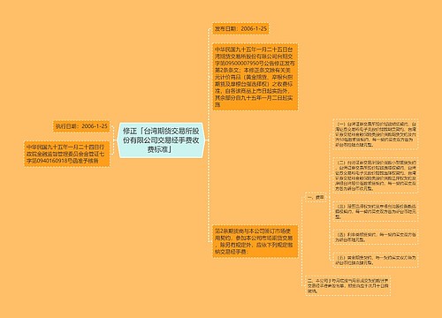 修正「台湾期货交易所股份有限公司交易经手费收费标准」