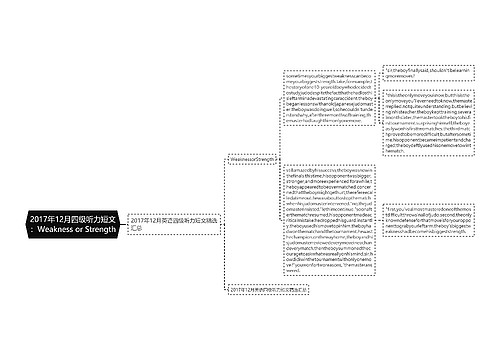 2017年12月四级听力短文：Weakness or Strength