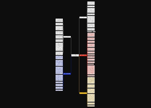 2022年三八妇女节满分作文1000字5篇