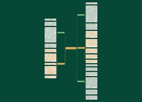 关于春节作文600字5篇