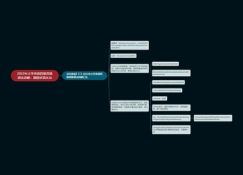 2022年大学英语四级高级语法讲解：原因状语从句