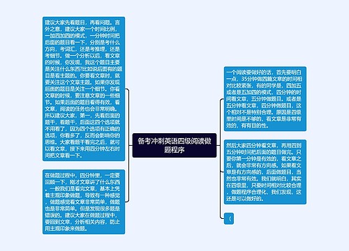 备考冲刺英语四级阅读做题程序