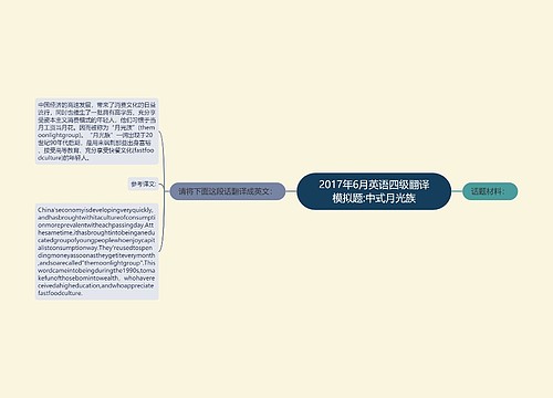 2017年6月英语四级翻译模拟题:中式月光族