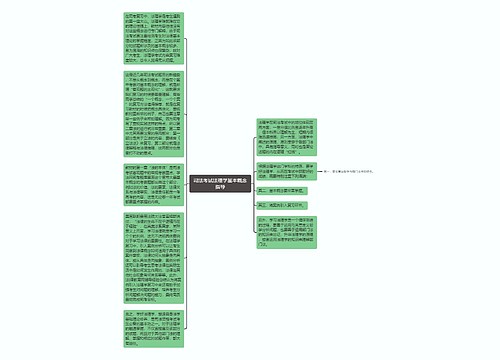 司法考试法理学基本概念指导