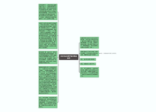 司法考试法理学基本概念指导