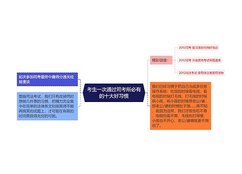 考生一次通过司考所必有的十大好习惯