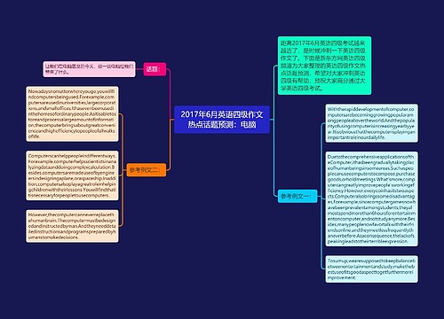 2017年6月英语四级作文热点话题预测：电脑