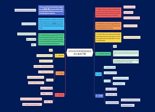 2022年6月英语四级考试词汇备考习题