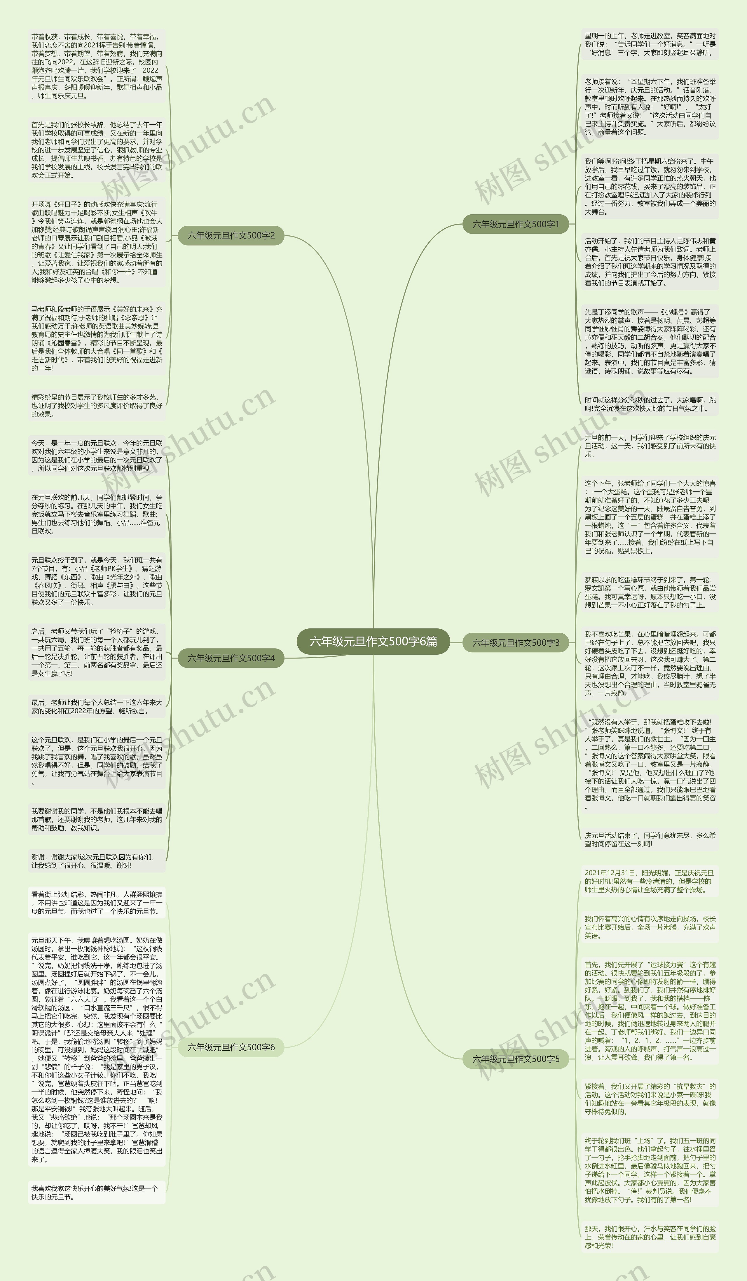六年级元旦作文500字6篇思维导图