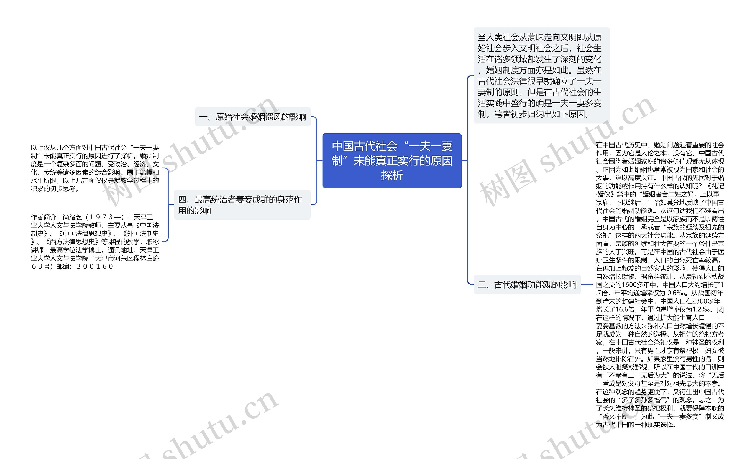 中国古代社会“一夫一妻制”未能真正实行的原因探析 中国古代社会“一夫一妻制”未能真正实行的原因探析