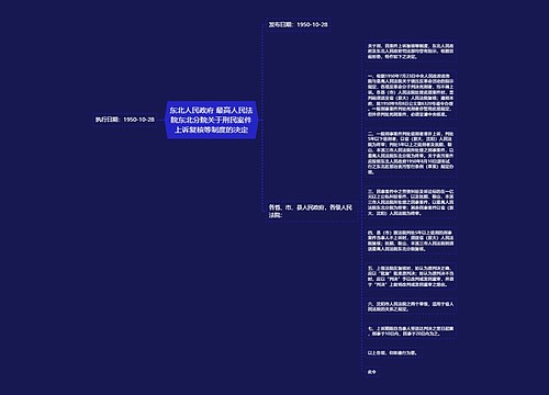 东北人民政府 最高人民法院东北分院关于刑民案件上诉复核等制度的决定 东北人民政府 最高人民法院东北分院关于刑民案件上诉复核等制度的决定