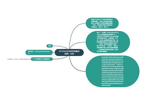 2016年6月英语四级翻译预测：论语