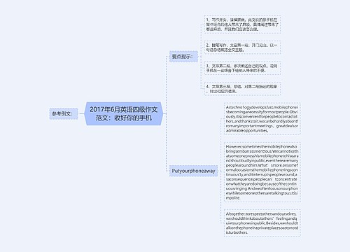 2017年6月英语四级作文范文：收好你的手机