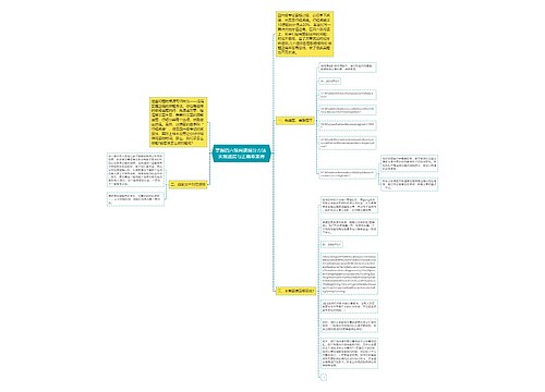 掌握四六级阅读提分方法 实现速度与正确率兼得