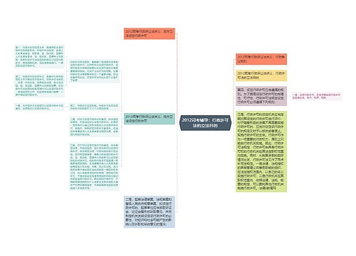 2012司考辅导：行政许可法的立法目的