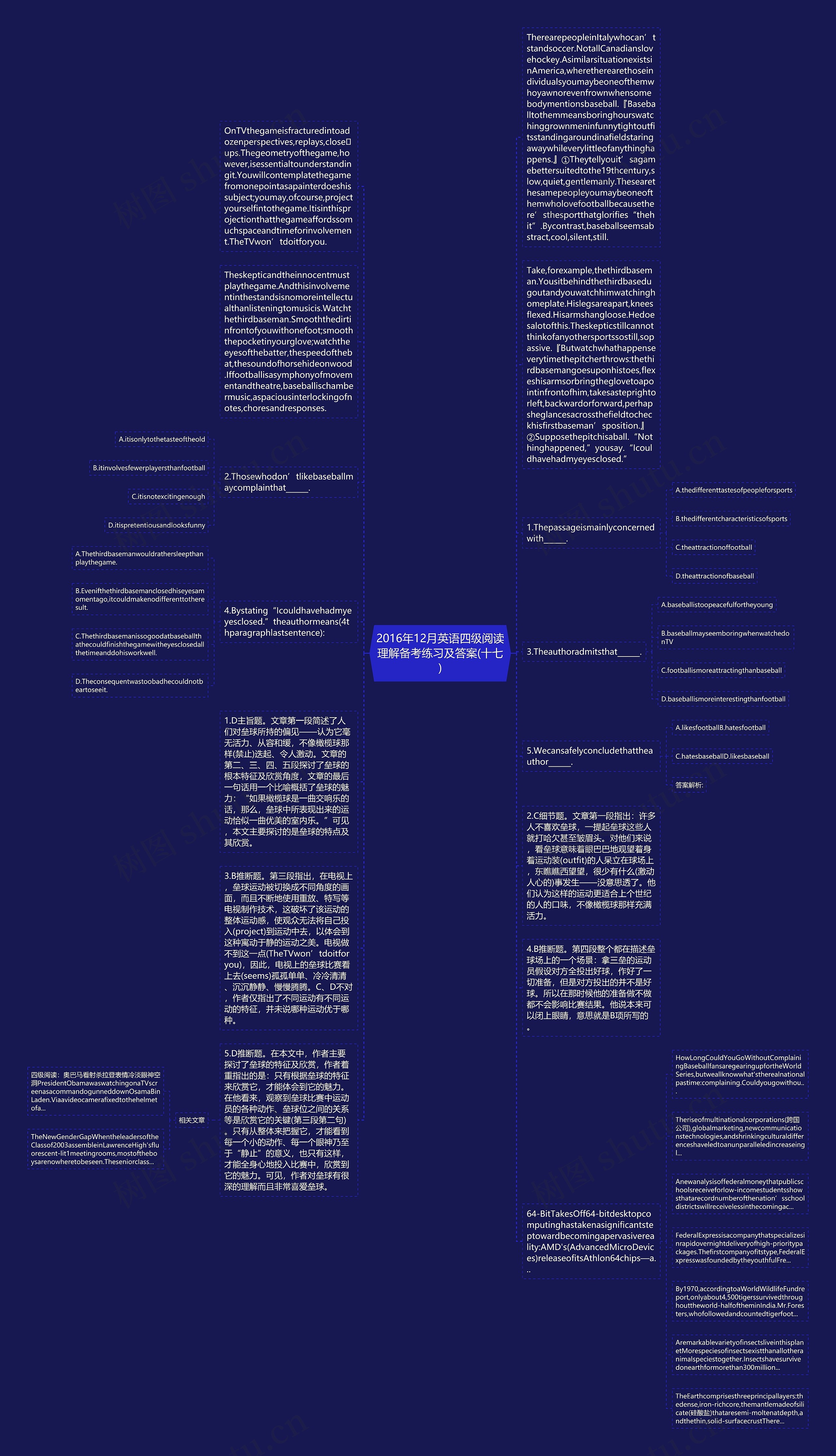 2016年12月英语四级阅读理解备考练习及答案(十七)思维导图