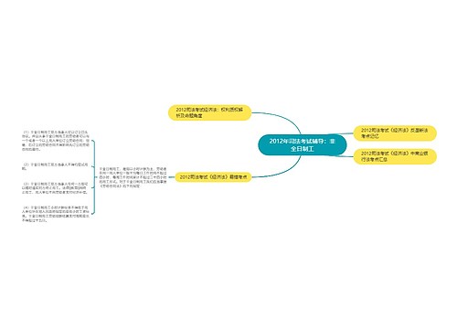 2012年司法考试辅导：非全日制工