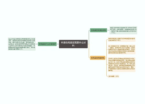 申请伤残鉴定需要什么材料