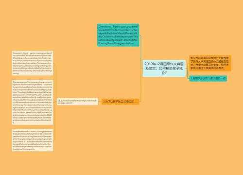 2010年12月四级作文真题及范文：如何帮助孩子独立?