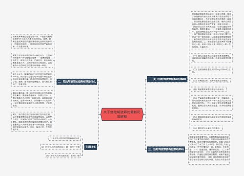 关于危险驾驶罪的最新司法解释