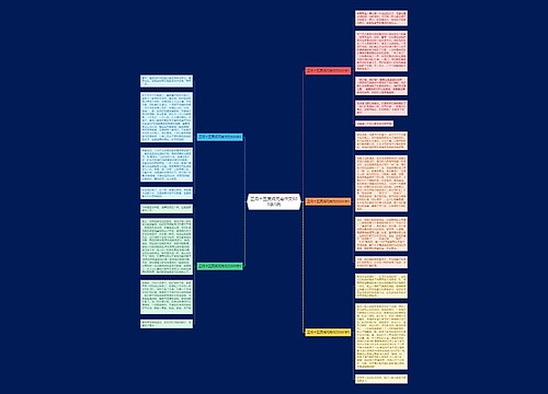 正月十五赏闹元宵作文600字5篇