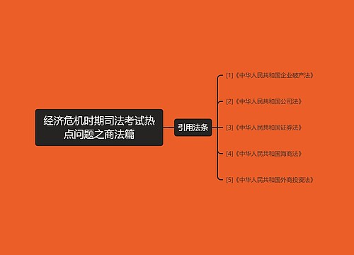 经济危机时期司法考试热点问题之商法篇